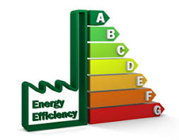 energy efficiency